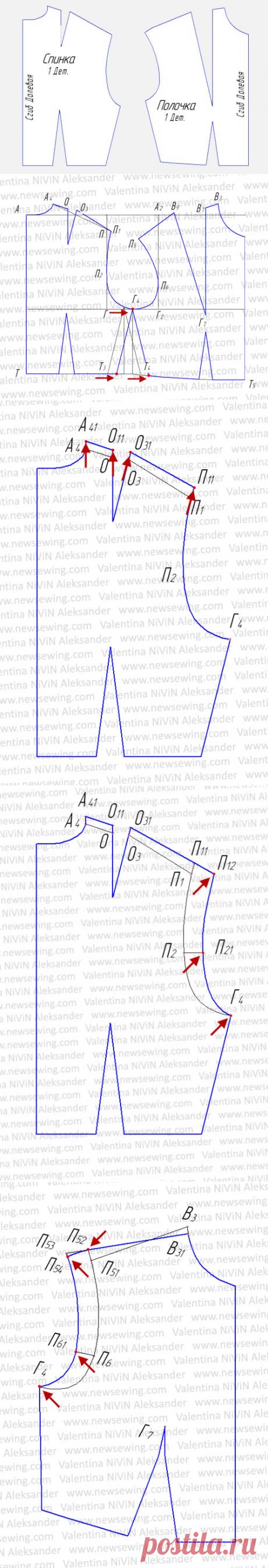 Выкройка лифа с цельнокроеным коротким рукавом II. Пошаговая инструкция построения.