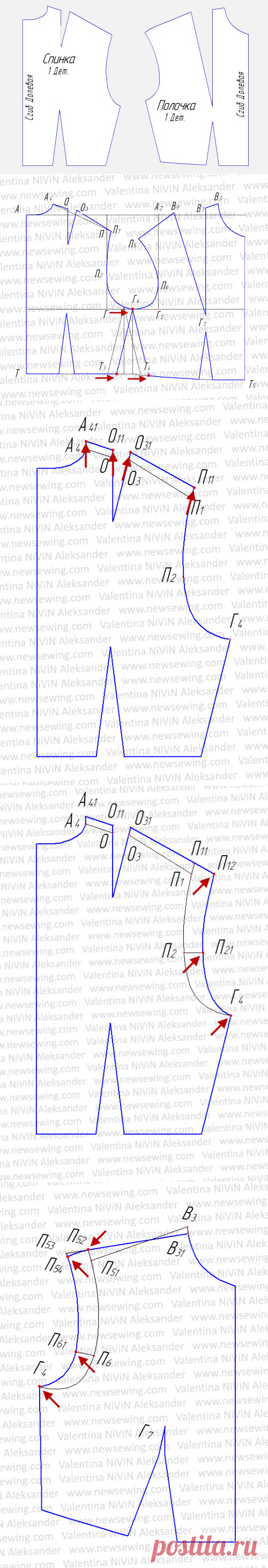 Выкройка лифа с цельнокроеным коротким рукавом II. Пошаговая инструкция построения.
