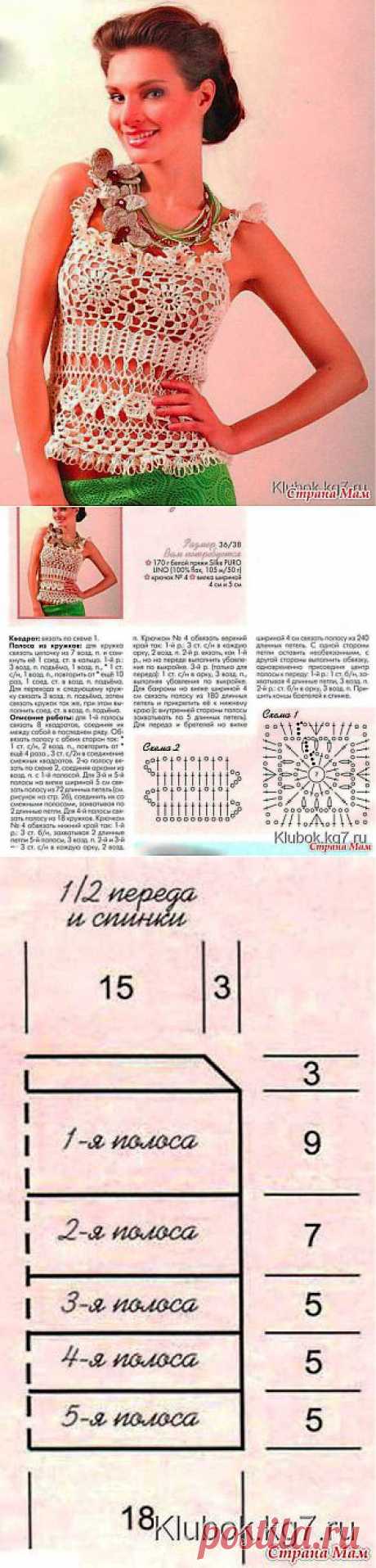 КРАСИВЫЙ ТОП НА ЛЕТО: Дневник группы &quot;Все в ажуре... (вязание крючком)&quot; - Страна Мам