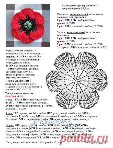 Ирландское кружево с Натальей Ртищевой, фриформ