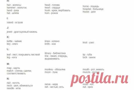 850 самых необходимых английских слов