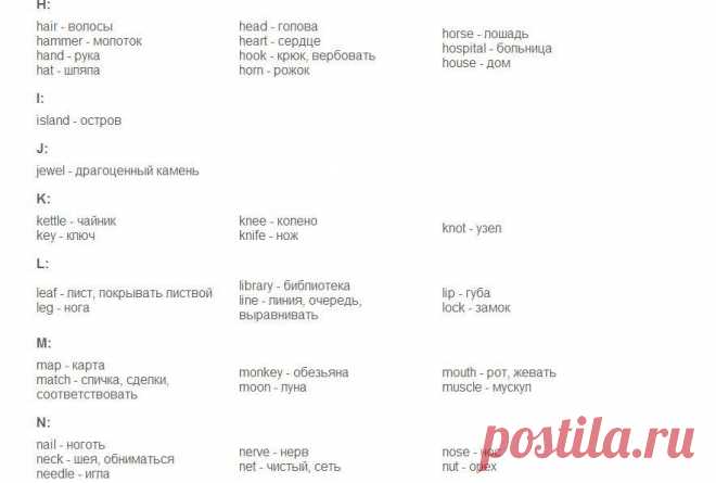 850 самых необходимых английских слов