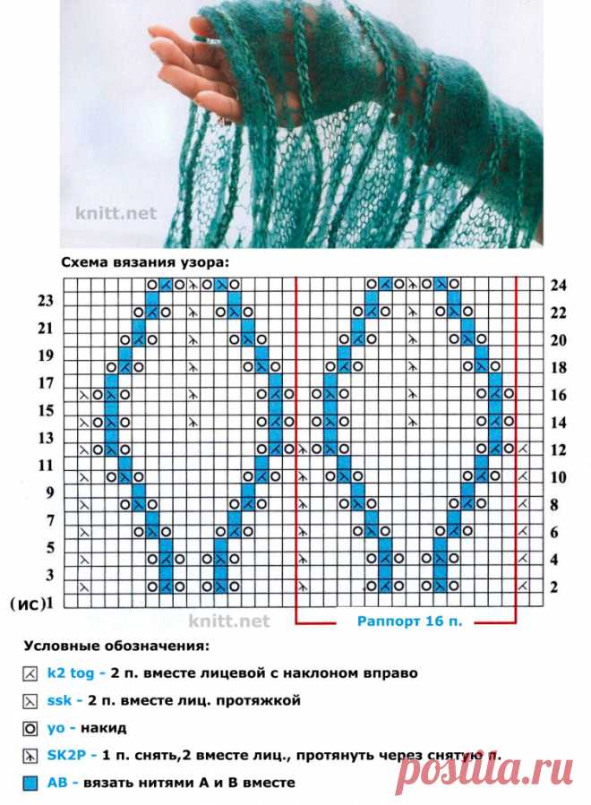 Ажурный, тонкий шарф-снуд связан спицами