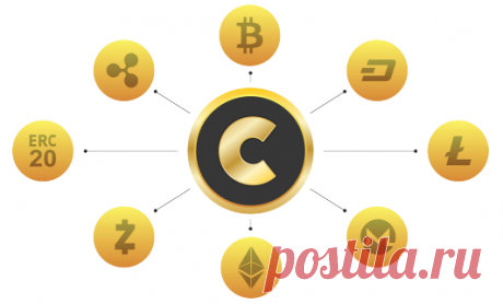 Что такое токен? Как купить токены на ICO или бирже в 2018 году