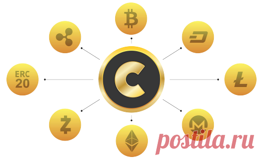 Что такое токен? Как купить токены на ICO или бирже в 2018 году