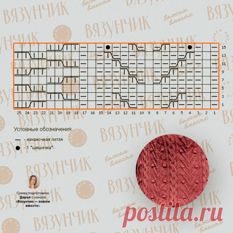 Женственные новинки от любимого бренда с моими схемами и комментариями | Вязунчик — вяжем вместе | Дзен