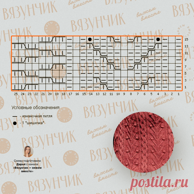 Женственные новинки от любимого бренда с моими схемами и комментариями | Вязунчик — вяжем вместе | Дзен