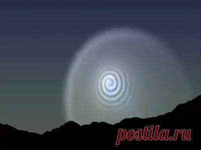 (2) Facebook