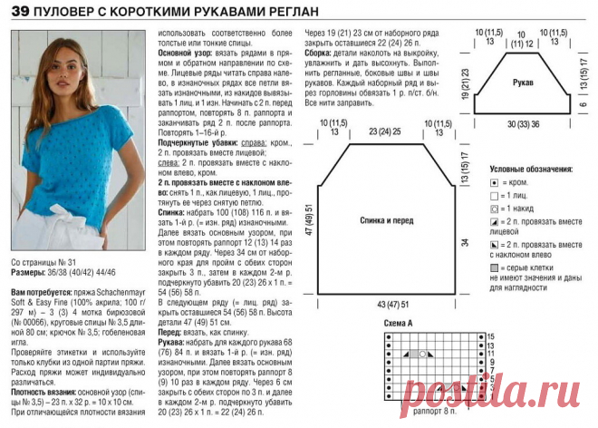Отмечаем модели высокого класса! Пять летних джемперов с ажурными узорами | Рукоделие Светлана Лосева Модное вязание | Дзен
