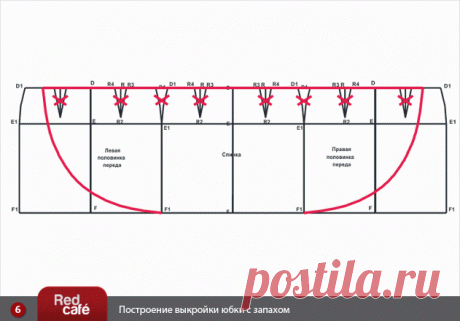 RedCafe | Выкройка юбки с запахом