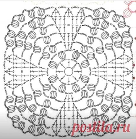 Шикарная подборка, на мой взгляд, идей для вязания пледов и покрывал: понятные узоры и мотивы крючком + схемы к ним | Рукоделие в жизнь | Дзен