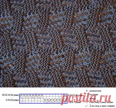 Узор спицами.