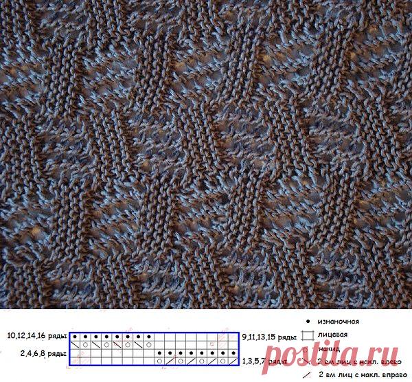 Узор спицами.