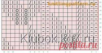 Узор | Клубок