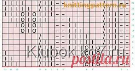 Узор | Клубок