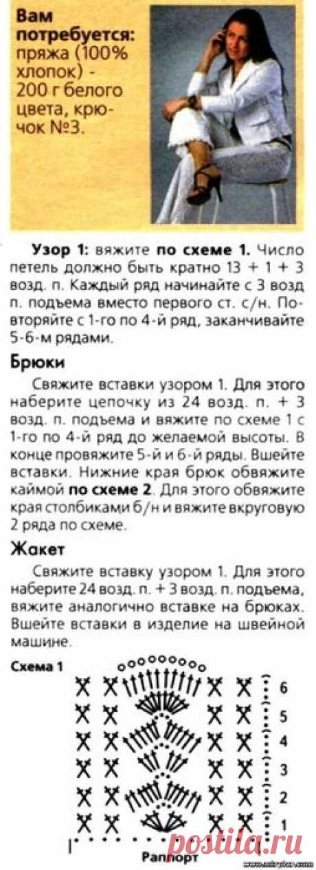 из старых джинс - Самое интересное в блогах