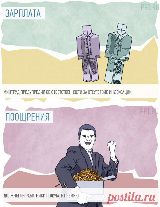 За отсутствие индексации заработной платы работодателей будут штрафовать
