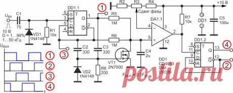 Приведена схема формирователя широкодиапазонного четырёхфазного сигнала, имеющего плавную синхронную регулировку сдвига фаз с перекрытием выходных сигналов по времени. Фазовращатели цифровых сигналов широко используют в измерительной технике, фазовых формирователях однополосного сигнала, а