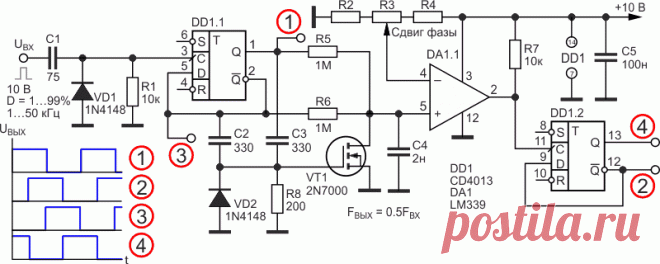 Приведена схема формирователя широкодиапазонного четырёхфазного сигнала, имеющего плавную синхронную регулировку сдвига фаз с перекрытием выходных сигналов по времени. Фазовращатели цифровых сигналов широко используют в измерительной технике, фазовых формирователях однополосного сигнала, а