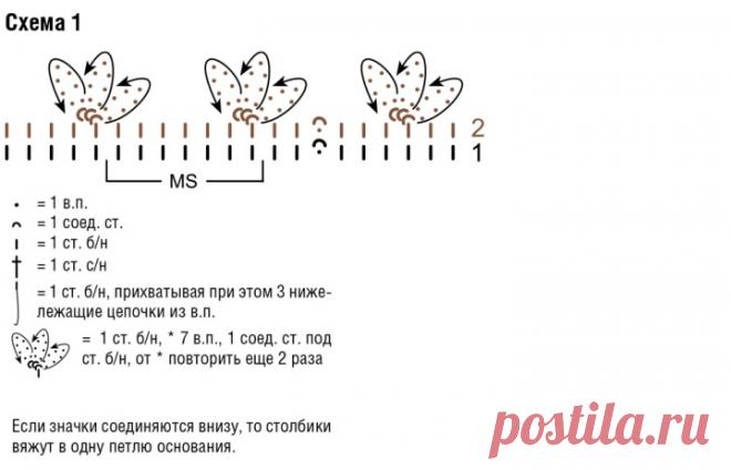 Scarf with lace stripes