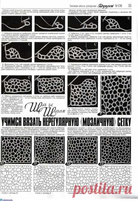 (1) Pinterest • Всемирный каталог идей