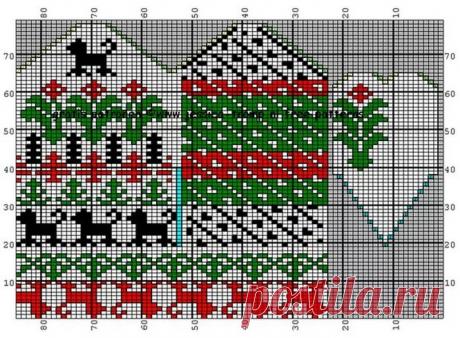 мелкие схемы на варежки грибы ягоды: 11 тыс изображений найдено в Яндекс.Картинках