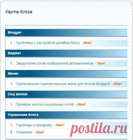 Создаем карту блога на blogspot | Блог для блогов: создание блога на Blogspot