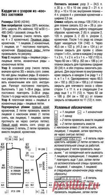 Кардиган спицами 2019