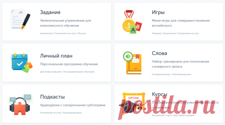 Как стать отличником по английскому языку | Дневник М и Ко | Яндекс Дзен