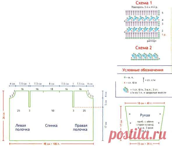 Розовая кофточка из тонкой акриловой пряжи - Вязание малышам крючком