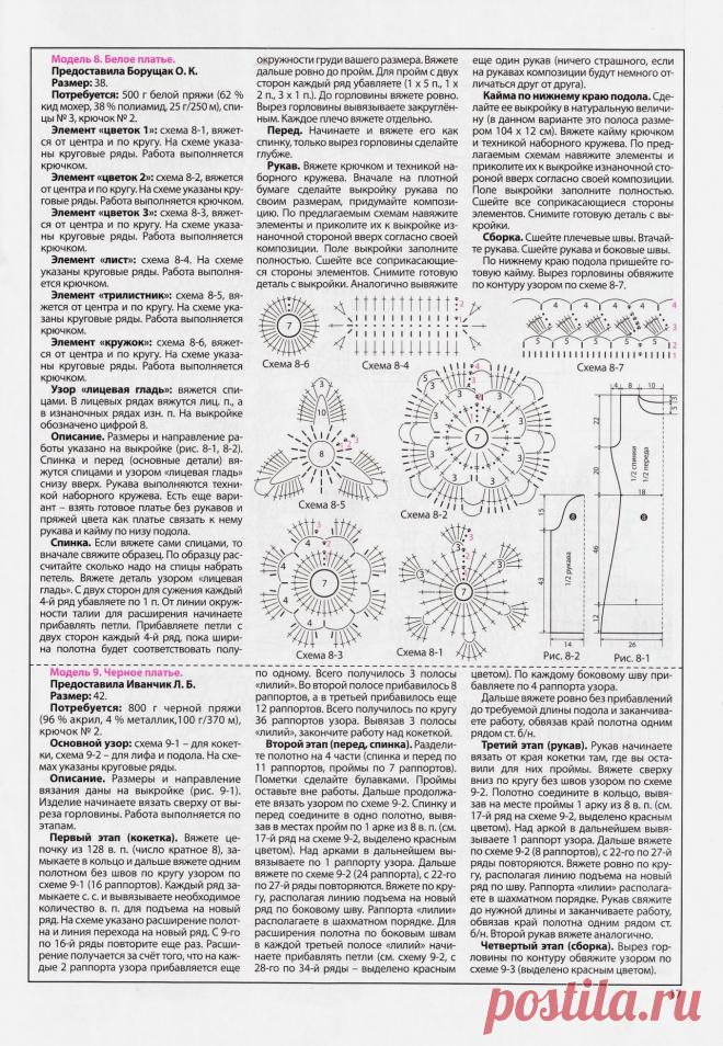 Ажурное черное платье