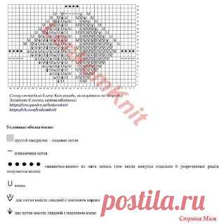 Стильное вязание
