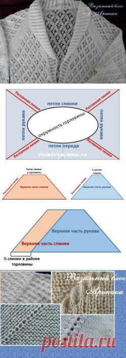 Как рассчитать петли для реглана: вязание сверху от горловины