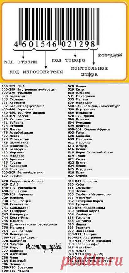 КАК читать штрих-код..