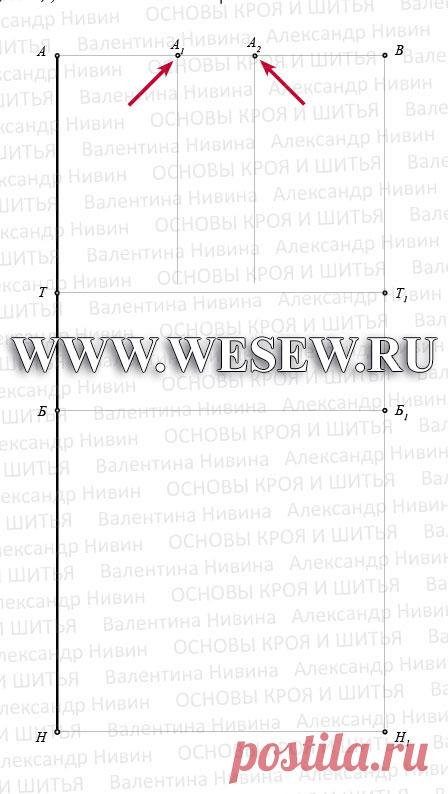 Выкройка основы платья. Ч.1. Платье. Пошаговое построение.