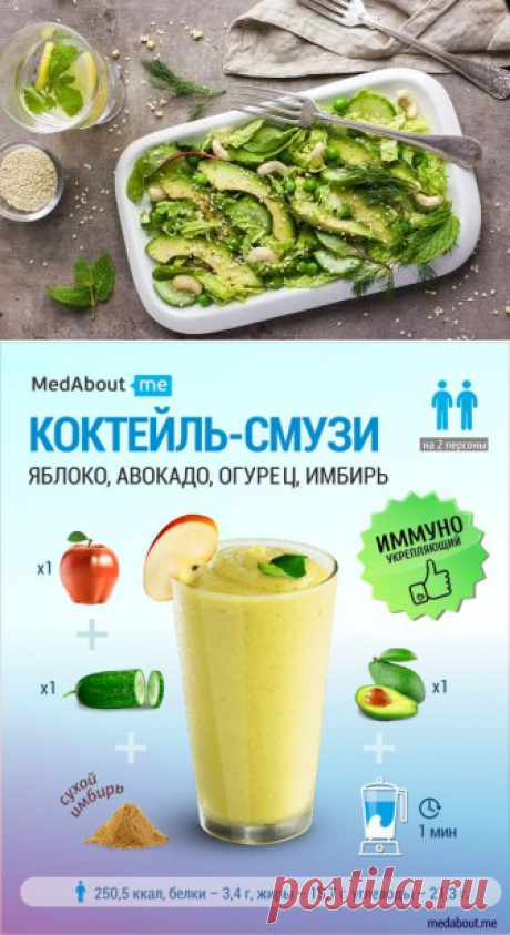 АВОКАДО | ольга майорова | Рецепты простой и вкусной еды на Постиле
