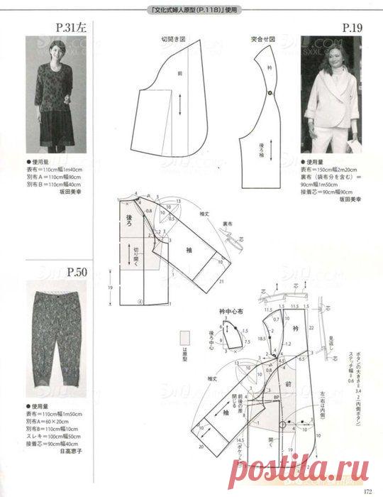 СТИЛЬНЫЕ МОДЕЛИ С ВЫКРОЙКАМИ ИЗ ЯПОНСКОГО ЖУРНАЛА.
