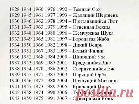 ГРАНИ РЕАЛЬНОСТИ. ЭЗОТЕРИКА. ГАДАНИЯ. МАГИЧЕСКАЯ ПОМОЩЬ.