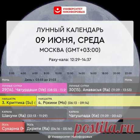 Астрологический прогноз на среду, 9 июня 2021 года
Эмоционально день может быть достаточно турбулентным. Постарайтесь не ввязываться в пустые разговоры, избегать сплетен и жалоб, а сберечь эту энергию на осознанность и спокойствие. Идеально будет провести некоторое время в полном молчании и даже без гаджетов, книг, музыки. День подходит для практик поминовения предков, выражения им благодарности. Можно вспомнить о тех, кого знали, мысленно обратиться […]
Читай дальше на сайте. Жми подробнее ➡