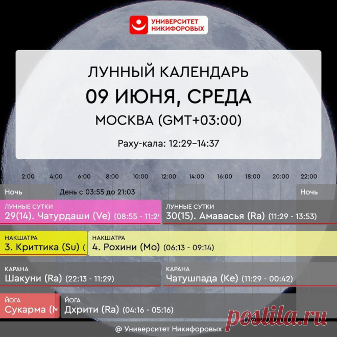 Астрологический прогноз на среду, 9 июня 2021 года
Эмоционально день может быть достаточно турбулентным. Постарайтесь не ввязываться в пустые разговоры, избегать сплетен и жалоб, а сберечь эту энергию на осознанность и спокойствие. Идеально будет провести некоторое время в полном молчании и даже без гаджетов, книг, музыки. День подходит для практик поминовения предков, выражения им благодарности. Можно вспомнить о тех, кого знали, мысленно обратиться […]
Читай дальше на сайте. Жми подробнее ➡