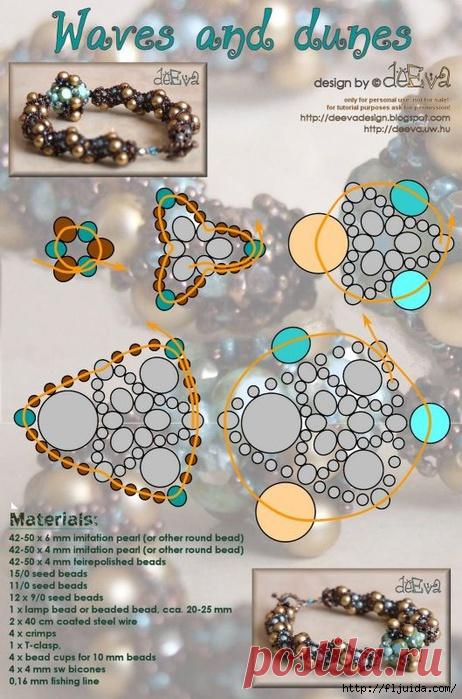 Бижутерия, украшения, свадебные букеты, идеи, схемы, МК: laura_mz — ЖЖ