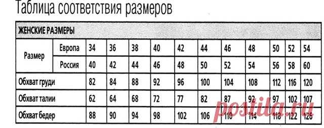 Пляжная туника Цинци для полных женщин связанная крючком – схема и описание