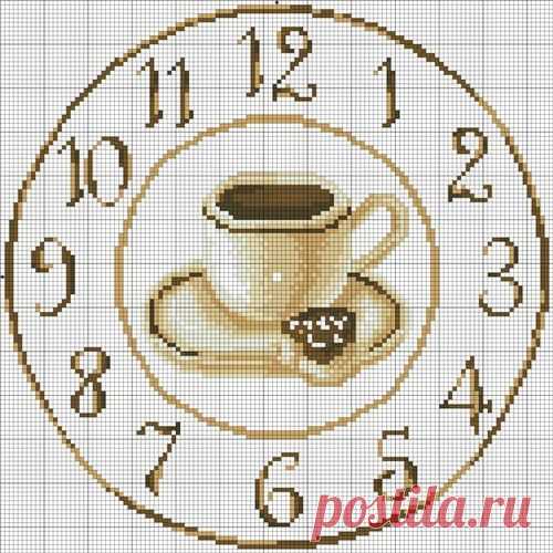 Украшаем кухню(часы)