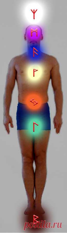 ЛИЧНОЕ | Записи в рубрике ЛИЧНОЕ | Дневник Денара