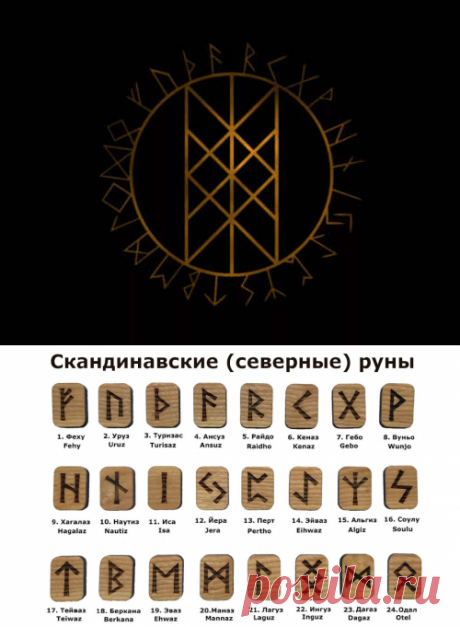 Скандинавские обереги своими руками: быстрый щит от любой беды