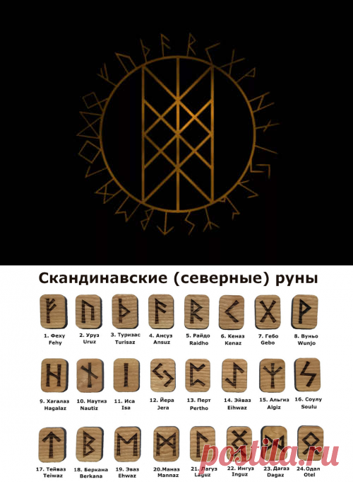 Скандинавские обереги своими руками: быстрый щит от любой беды
