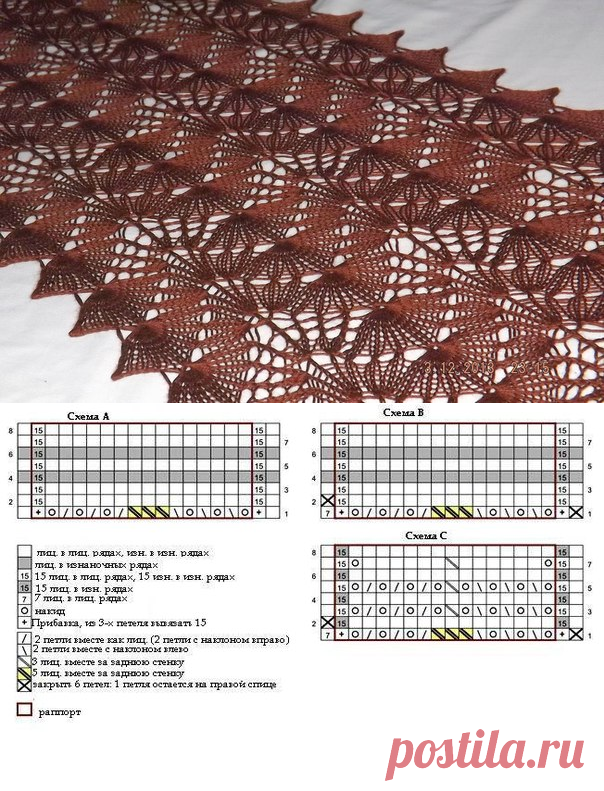 Палантин спицами Руно описание. Схема и описание ажурного палантина