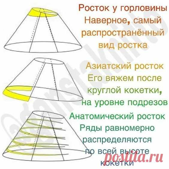 Pinterest