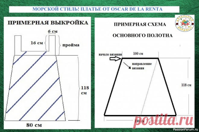 МОРСКОЙ СТИЛЬ! ПЛАТЬЕ ОТ OSCAR DE LA RENTA. Вяжем крючком. | Женская одежда крючком. Схемы и описание