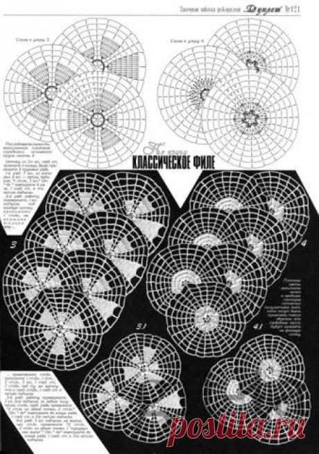 Ленточное (схемы)